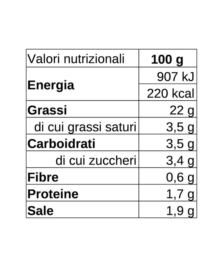 Funghi Cardoncelli